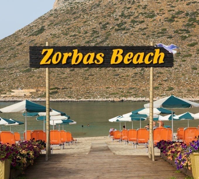 zorbas travel